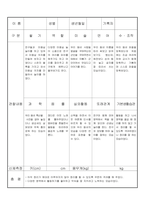 만3세 6월 유아관찰기록 16명-2