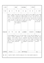 만3세 6월 유아관찰기록 16명-3