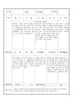 만3세 6월 유아관찰기록 16명-10