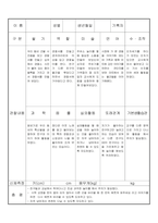 만3세 6월 유아관찰기록 16명-12