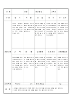 만3세 6월 유아관찰기록 16명-13