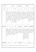 만3세 9월 유아관찰기록일지 17명-5