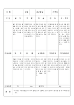 만3세 9월 유아관찰기록일지 17명-6