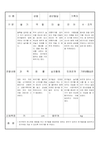 만3세 9월 유아관찰기록일지 17명-9