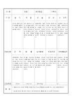 만3세 10월 유아관찰기록일지 17명-2
