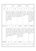 만3세 10월 유아관찰기록일지 17명-6