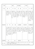 만3세 10월 유아관찰기록일지 17명-10