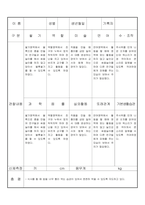 만3세 10월 유아관찰기록일지 17명-13