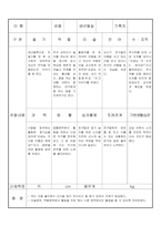 만3세 10월 유아관찰기록일지 17명-16
