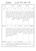 만3세 11월 유아관찰기록일지 18명-1