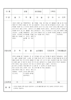 만3세 11월 유아관찰기록일지 18명-13