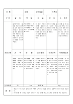 만3세 12월 유아관찰기록일지 18명-6