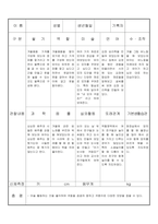 만3세 12월 유아관찰기록일지 18명-12