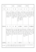만3세 12월 유아관찰기록일지 18명-14