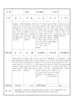 만3세 12월 유아관찰기록일지 18명-18