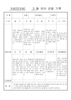 만3세 3월  유아 관찰 기록 18명-1