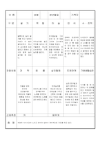 만3세 3월  유아 관찰 기록 18명-14