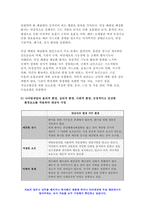 간호이론 2021 1. 이론의 기능을 제시하고 간호 분야에서 이론이 필요한 이유에 대해 자신의 의견을 반영하여 기술하시오.  간호이론  2. 나이팅게일의 간호이론에 대해 정리하고,- 방송통신대 간호이론-10