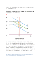 생활속의경제 2021] 연관된 다른 재화의 가격 변화 생산 요소의 가격 변화 생활속의경제 수요 곡선을 이동시킨다 생활속의경제 상품에 대한 기호의 변화 생산 기술의 변화는 공급 곡선을 이동시킨다 수요 곡선이 우하향하고 공급 곡선이 수직일 때, 수요 곡선이 우하향하고 공급 곡선이 수평일 때 정부의 역할에 대한 경제학적 설명에 따라 공적 마스크의 가격 설정을 평-6