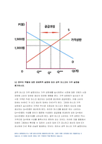 생활속의경제 2021] 연관된 다른 재화의 가격 변화 생산 요소의 가격 변화 생활속의경제 수요 곡선을 이동시킨다 생활속의경제 상품에 대한 기호의 변화 생산 기술의 변화는 공급 곡선을 이동시킨다 수요 곡선이 우하향하고 공급 곡선이 수직일 때, 수요 곡선이 우하향하고 공급 곡선이 수평일 때 정부의 역할에 대한 경제학적 설명에 따라 공적 마스크의 가격 설정을 평-10