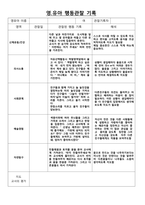 실습일지 7월 6일- 8월 6일-3