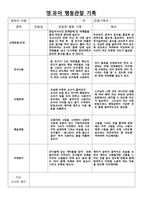 실습일지 7월 6일- 8월 6일-4