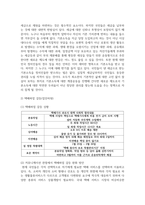 [커뮤니케이션과인간 1학년 공통] 1)2021년 한국사회에서 문제로 부각된 갈등사례를 1∼2개를 선택하여 갈등의 내용, 배경, 문제점을 기술-10