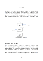 실내 미세먼지와 바이러스를 제거하는 공기청정기 설계-5