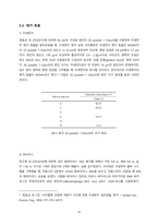 실내 미세먼지와 바이러스를 제거하는 공기청정기 설계-10