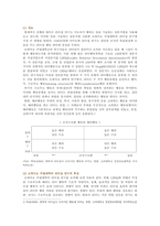 [간호지도자론 2021년] 1) 오하이오 주립대학의 리더십 연구 2) 피들러의 상황모형-3