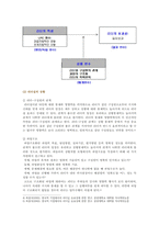 [간호지도자론 2021년] 1) 오하이오 주립대학의 리더십 연구 2) 피들러의 상황모형-6