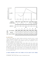 [간호지도자론 2021년] 1) 오하이오 주립대학의 리더십 연구 2) 피들러의 상황모형-8