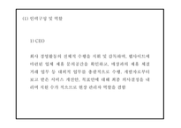 카페 빈자리 사전 예약서비스 어플리케이션 개발 창업 사업계획서-20