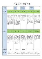 만3세 7 월 유아 관찰 기록-6