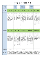 만3세 7 월 유아 관찰 기록-8