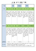 만3세 8 월 유아 관찰 기록-1