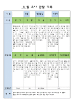 만3세 8 월 유아 관찰 기록-11