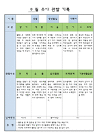 만3세 9 월 유아 관찰 기록-3