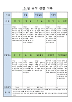 만3세  5월  유아 관찰 기록-2