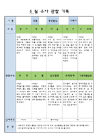 만3세  5월  유아 관찰 기록-3