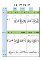 만3세  5월  유아 관찰 기록-4