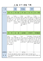만3세  5월  유아 관찰 기록-8