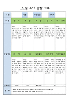 만3세  5월  유아 관찰 기록-11