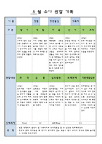 만3세  5월  유아 관찰 기록-12