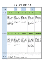 만3세  5월  유아 관찰 기록-13