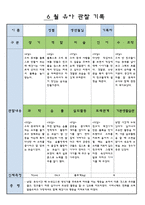 만3세  6 월 유아 관찰 기록-1