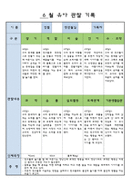 만3세  6 월 유아 관찰 기록-5