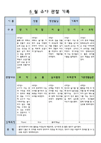 만3세  6 월 유아 관찰 기록-8