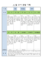 만3세  6 월 유아 관찰 기록-10