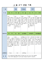 만3세  6 월 유아 관찰 기록-11
